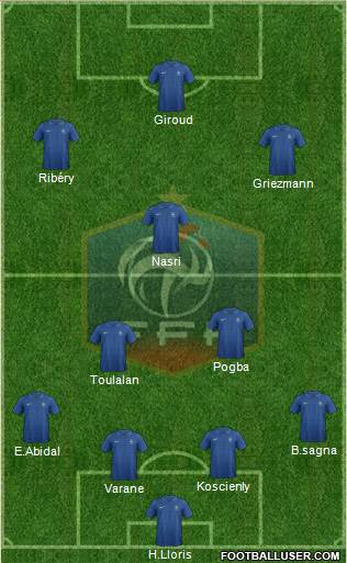 France Formation 2013