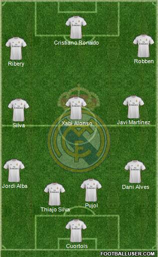 Real Madrid C.F. Formation 2013