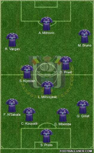 RSC Anderlecht Formation 2013