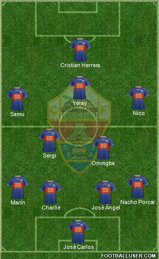 Elche C.F., S.A.D. Formation 2013