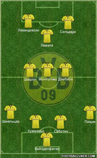 Borussia Dortmund Formation 2013