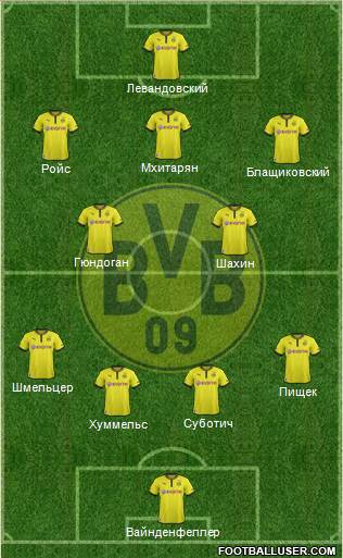 Borussia Dortmund Formation 2013