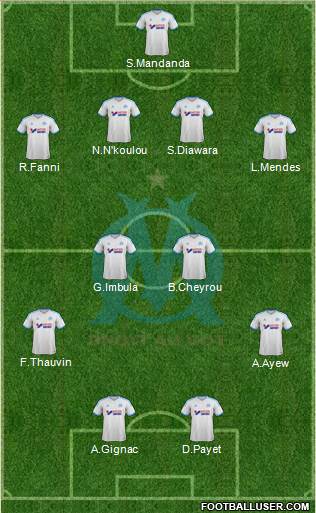 Olympique de Marseille Formation 2013
