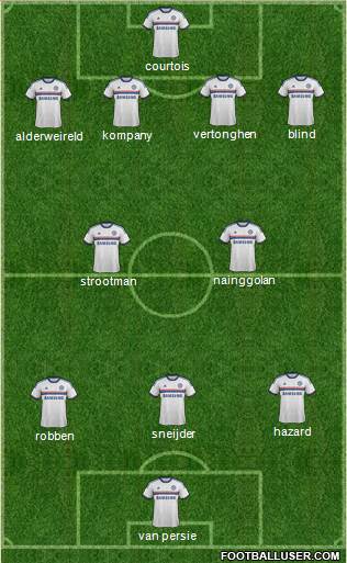 Chelsea Formation 2013