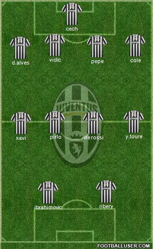 Juventus Formation 2013
