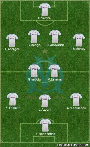 Olympique de Marseille Formation 2013