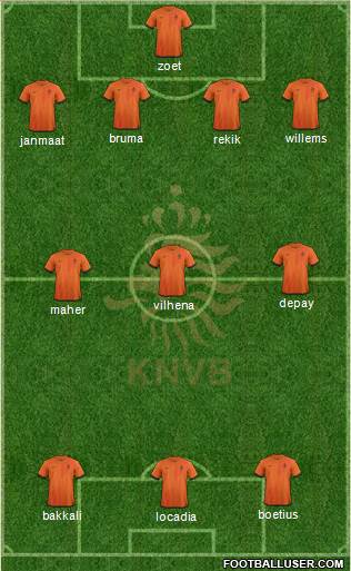 Holland Formation 2013