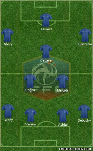 France Formation 2013