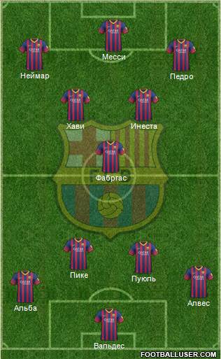 F.C. Barcelona Formation 2013