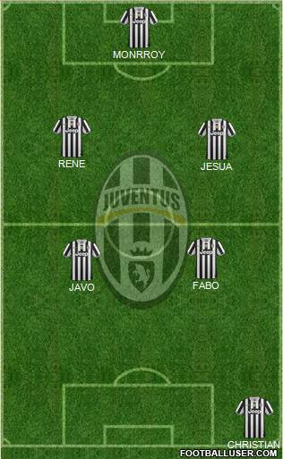 Juventus Formation 2013