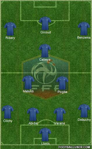 France Formation 2013