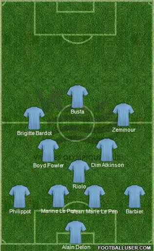Vannes Olympique Club Formation 2013
