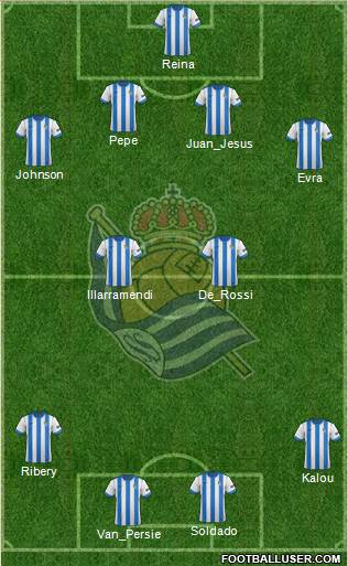 Real Sociedad S.A.D. Formation 2013