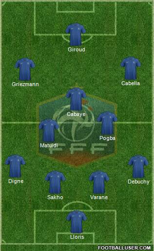 France Formation 2013