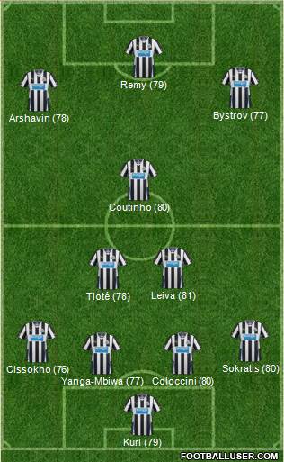 Newcastle United Formation 2013