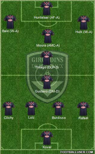 FC Girondins de Bordeaux Formation 2013