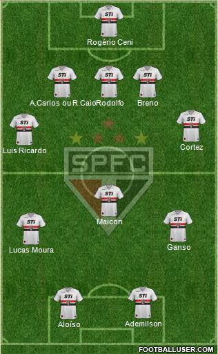 São Paulo FC Formation 2013