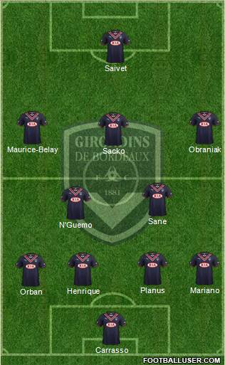 FC Girondins de Bordeaux Formation 2013