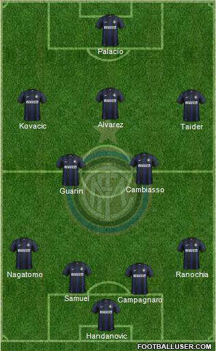 F.C. Internazionale Formation 2013