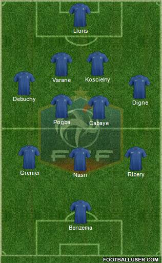 France Formation 2013