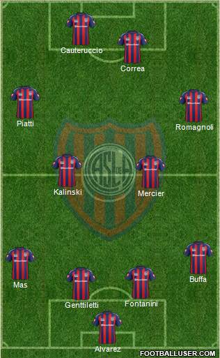 San Lorenzo de Almagro Formation 2013