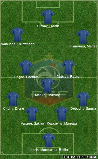 France Formation 2013