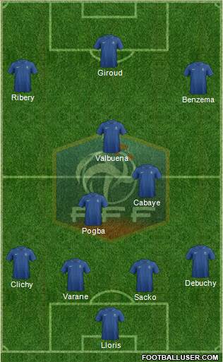 France Formation 2013