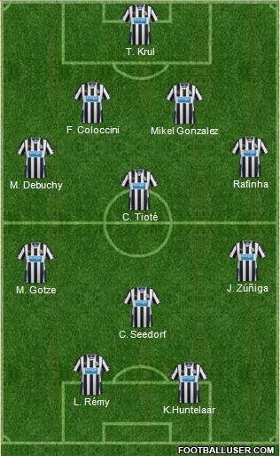 Newcastle United Formation 2013