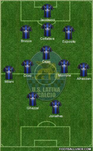 Latina Formation 2013