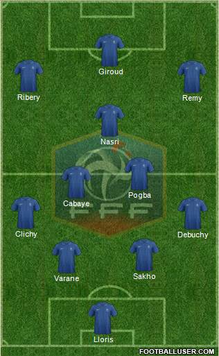 France Formation 2013