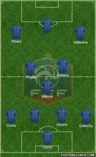 France Formation 2013
