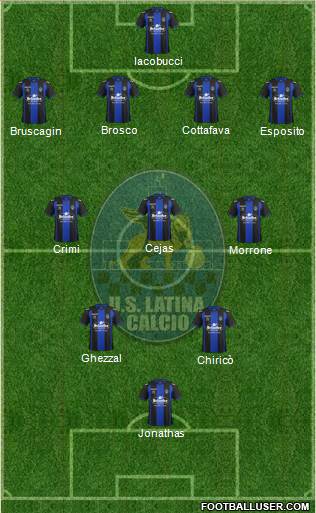 Latina Formation 2013
