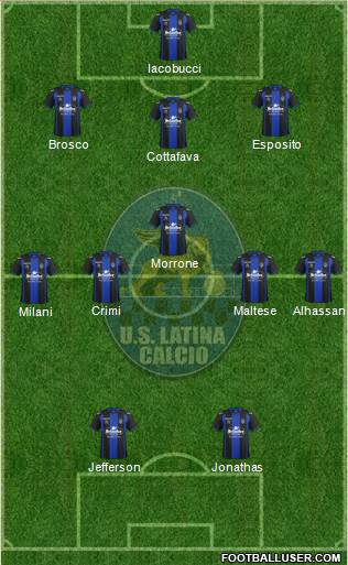 Latina Formation 2013