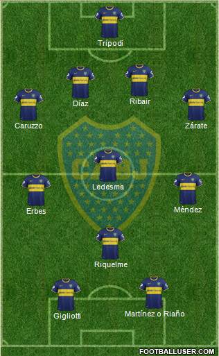 Boca Juniors Formation 2013