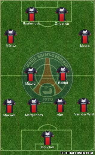 Paris Saint-Germain Formation 2013