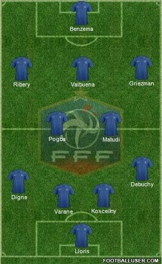France Formation 2013