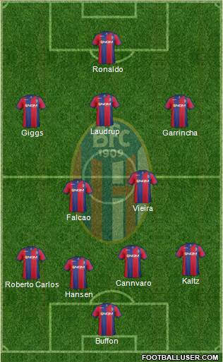 Bologna Formation 2013