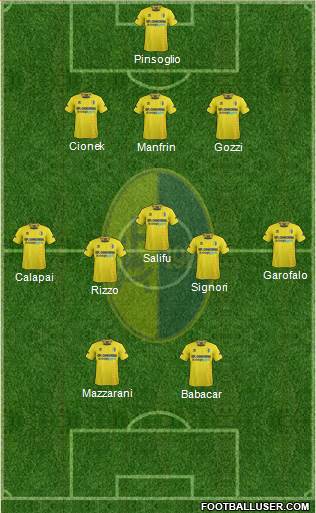 Modena Formation 2013