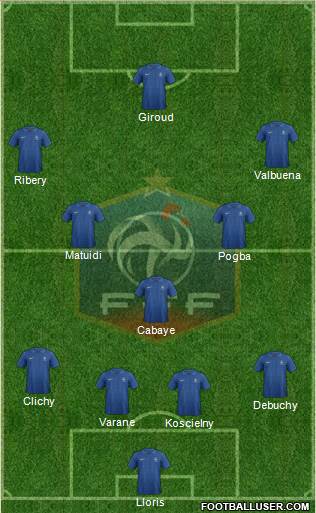 France Formation 2013