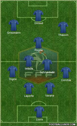 France Formation 2013