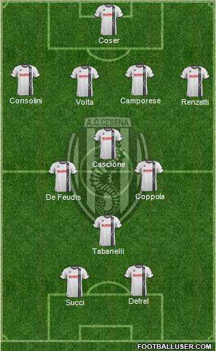 Cesena Formation 2013