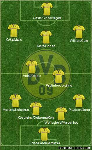 Borussia Dortmund Formation 2013