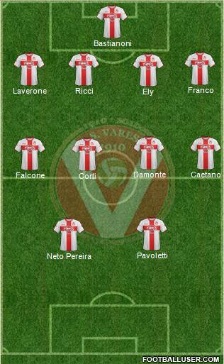 Varese Formation 2013