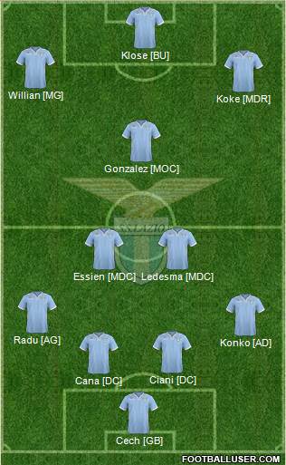 S.S. Lazio Formation 2013