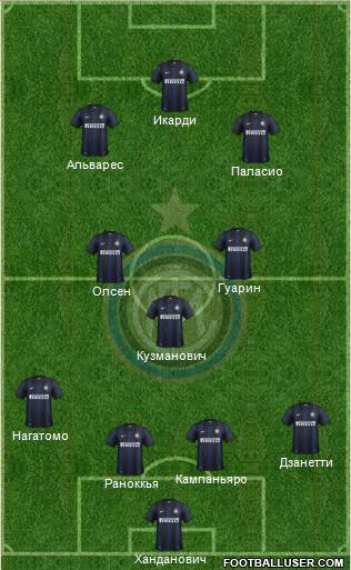 F.C. Internazionale Formation 2013