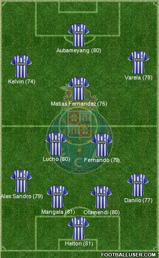 Futebol Clube do Porto - SAD Formation 2013