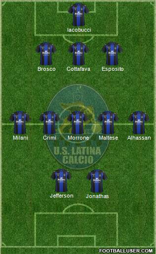 Latina Formation 2013