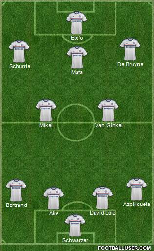 Chelsea Formation 2013