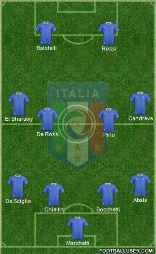 Italy Formation 2013