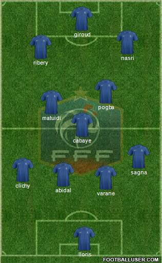 France Formation 2013
